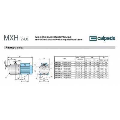 Горизонтальный многоступенчатый насосный агрегат из нержавеющей стали Calpeda MXH 202