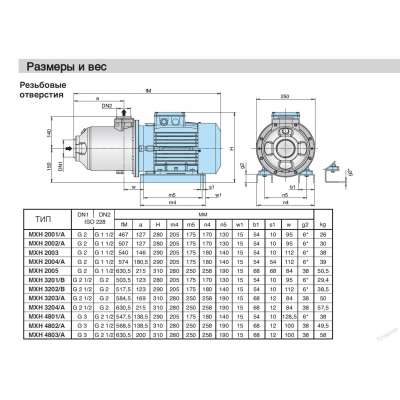 Горизонтальный многоступенчатый насосный агрегат Calpeda MXH 2002